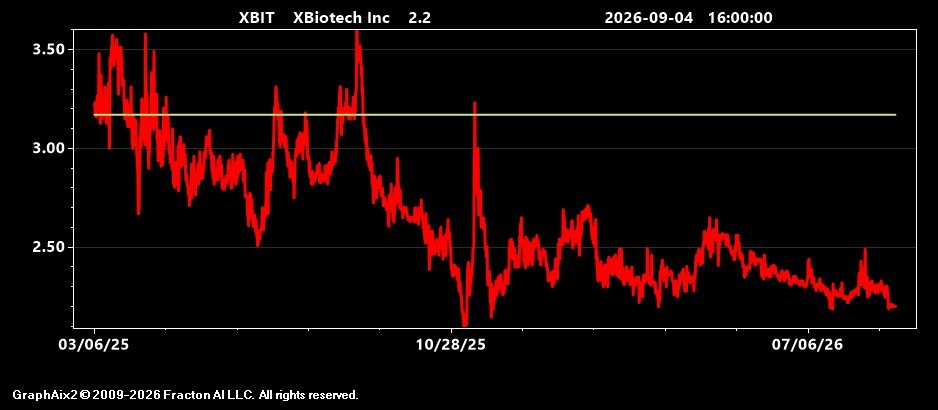 xbit.jpg